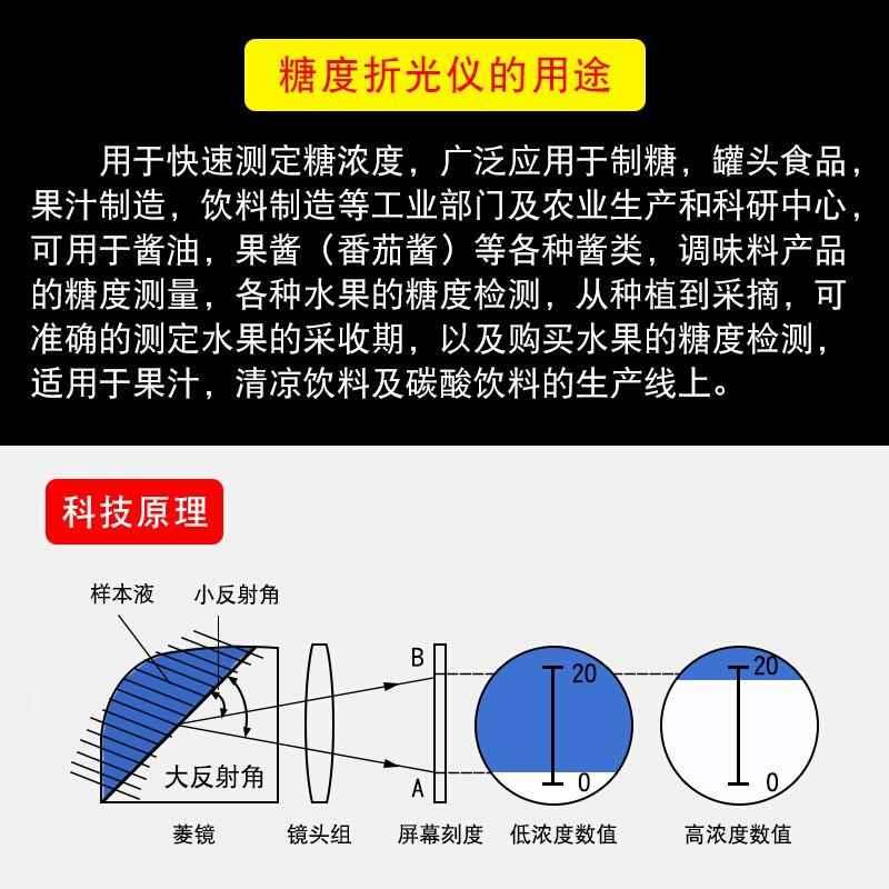 水果测糖仪甜度测试糖分检测折光仪器手持式糖度计切削液浓度计