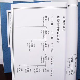 家谱制作 家谱印刷 定做家谱 宗谱定做 祖谱印刷 祖谱定做 家谱