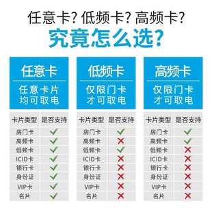 插卡取电开关面板酒店民宿公寓房卡40A大功率高低频智能取电开关