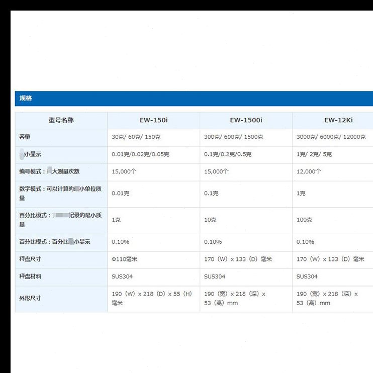 日本AND电子天平/电子秤 EW-150i;EW-1500i;EW-12Ki 小型天平
