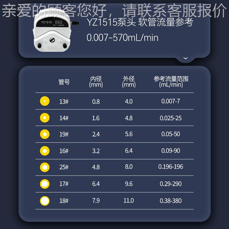 YZ/DG析牛科实蠕技动泵泵头YZ1515工业验室恒泵计量泵流配件通用