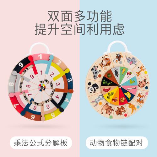 儿童多功能双面学习乘法分解盘0.2数学教具动物配对学生转盘玩H36