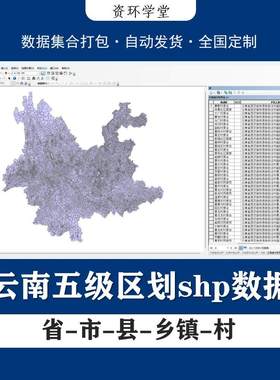 云南省村庄社区边界/市县乡镇行政村五级行政区划gis矢量shp