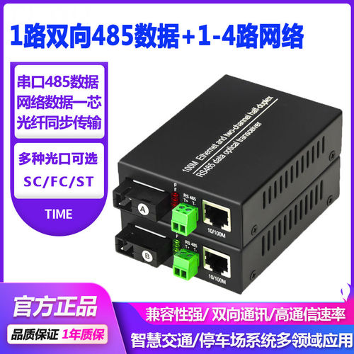 光纤收发器1路双向485数据带