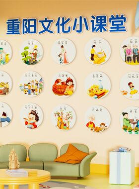 幼儿园走廊重阳节主题环创文化墙B面装饰教室楼梯背场景布置墙贴