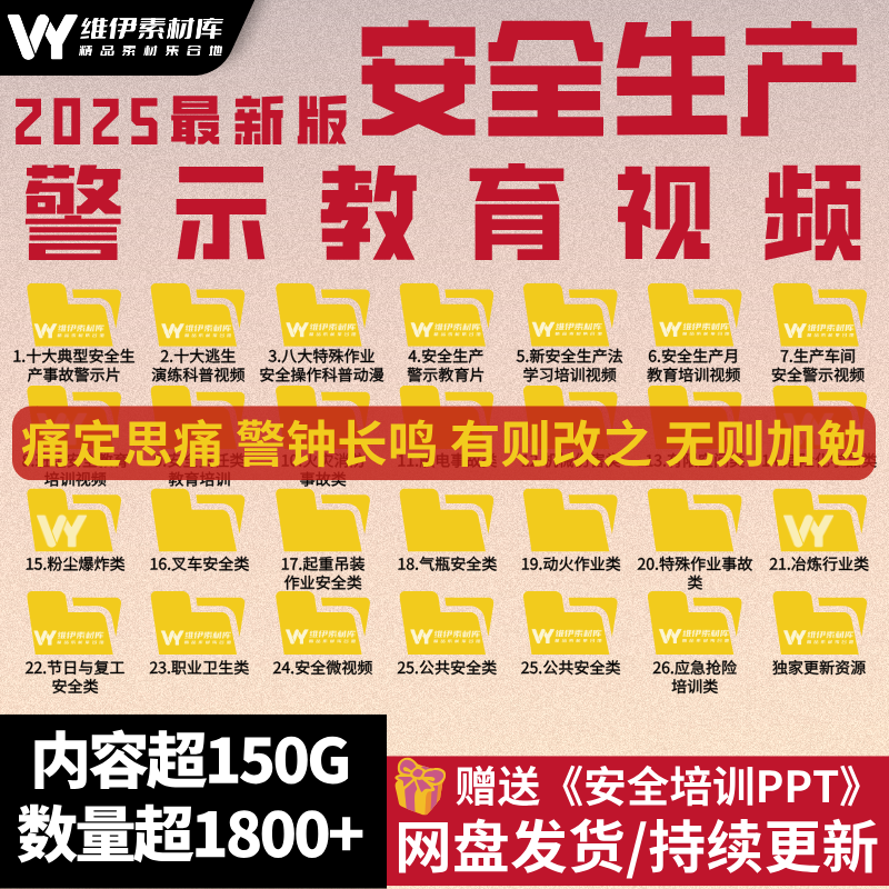 安全生产典型事故案例视频安全教育视频警示教育片安全月培训视频