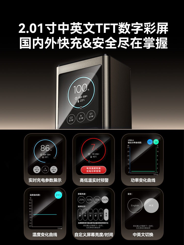 140W Laptop Power Bank 20000mAh 3C Certified - Taobao product photo 4