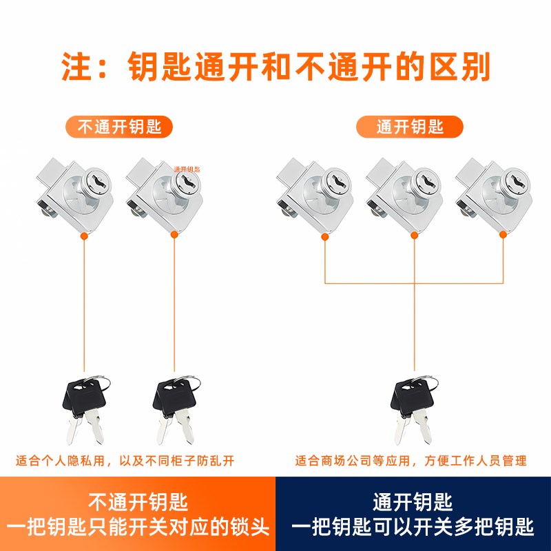 玻璃柜锁商场展示柜门锁单门橱窗锁手机柜台双开玻璃门锁移门锁头