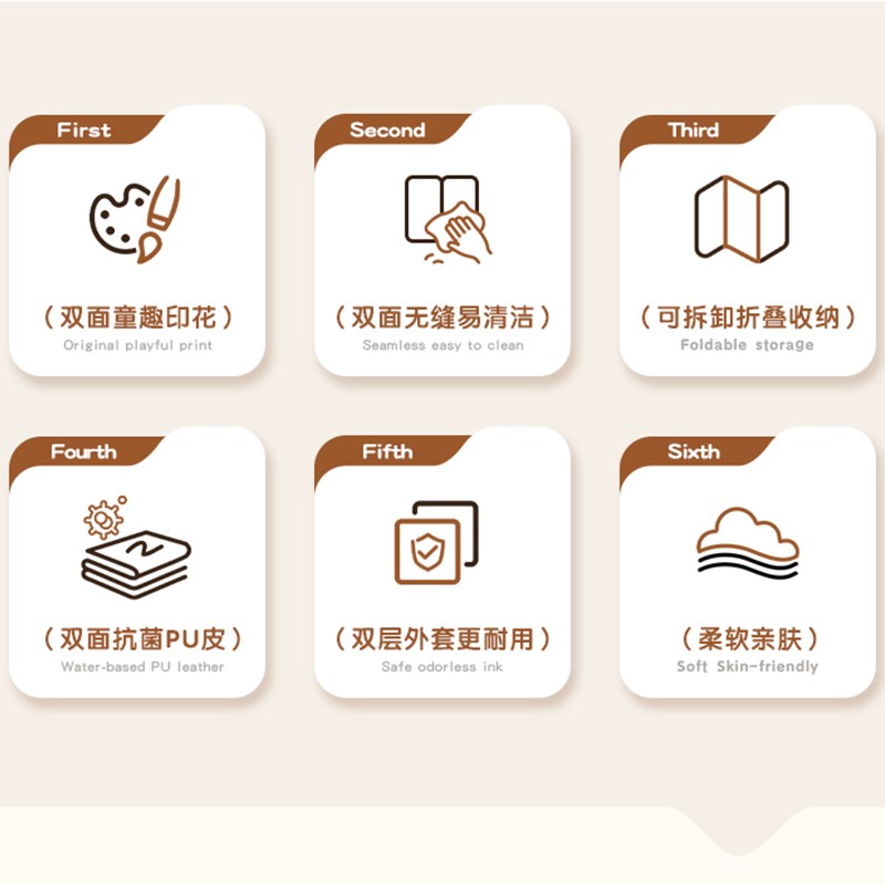 MeitingHome儿童房地毯卧室床边毯pu套子可擦洗卡通地垫保护套罩