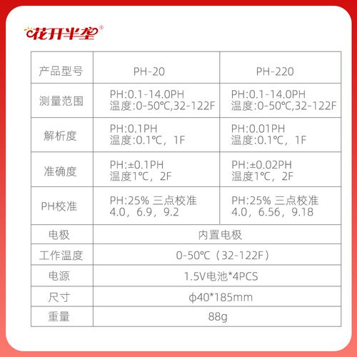 便携笔式酸度计PH测试笔培养基酸碱度测试仪实验全防水自动校准