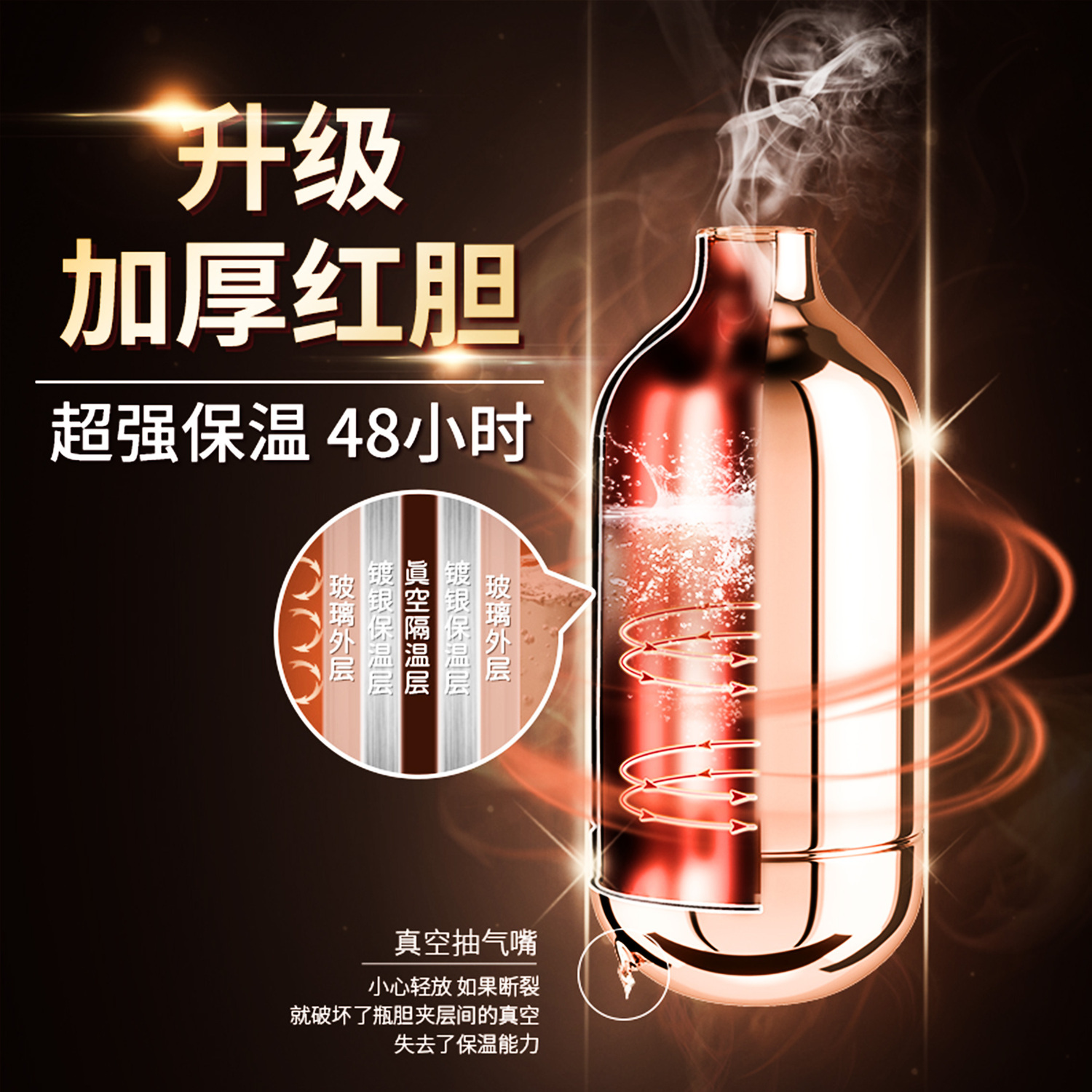 玻璃内胆家用热水瓶保温瓶壶胆2L/5磅开水瓶胆3.2L/8磅大号真空