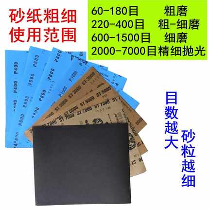 德国进口勇士砂纸打磨抛光文玩水沙纸2000 5000 7000目十张包邮价