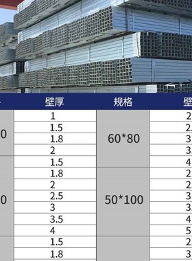 镀锌方管钢材方钢管材40x60 100x100镀锌管型材矩形方通管铁方管