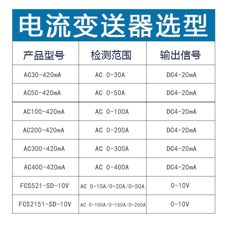 高精度交流电流变送器4p-20ma直流信号模拟量输出穿孔式感应互感
