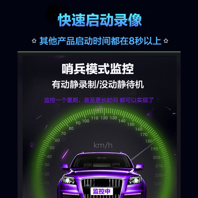2025新款哨兵模式四镜头360度全景24小时停车监控高清行车记录仪