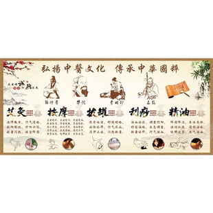 中医理疗挂图装饰画艾灸养生馆刮痧精油按摩拔罐宣传挂图中医诊所