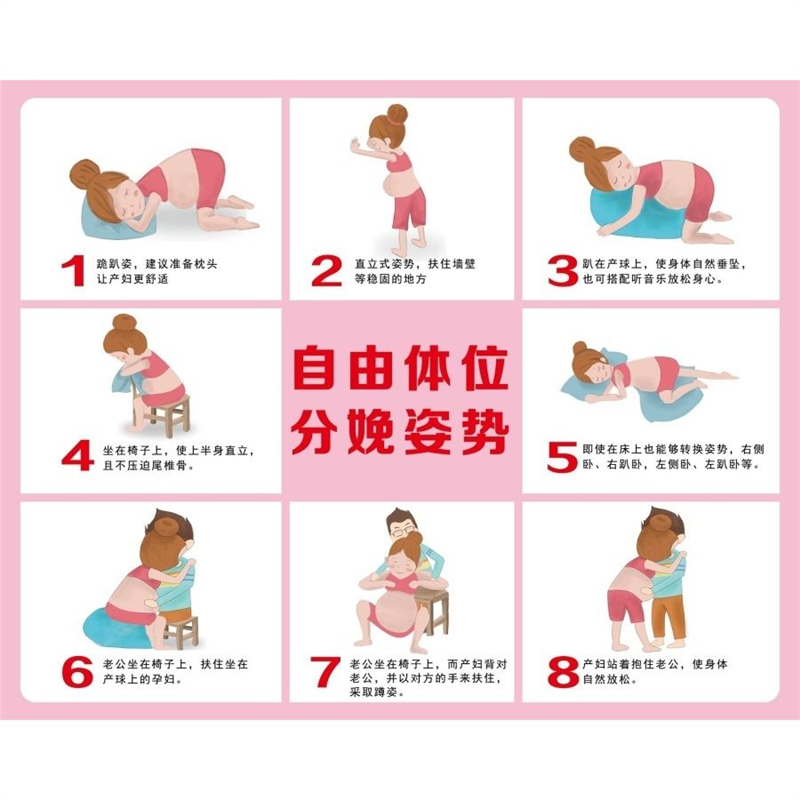 自由体位分娩姿势海报展板墙贴墙纸装饰画KT板,个性定制/设计服务/DIY,写真/海报印制,淘宝优惠券,粉丝福利购,淘宝优惠卷
