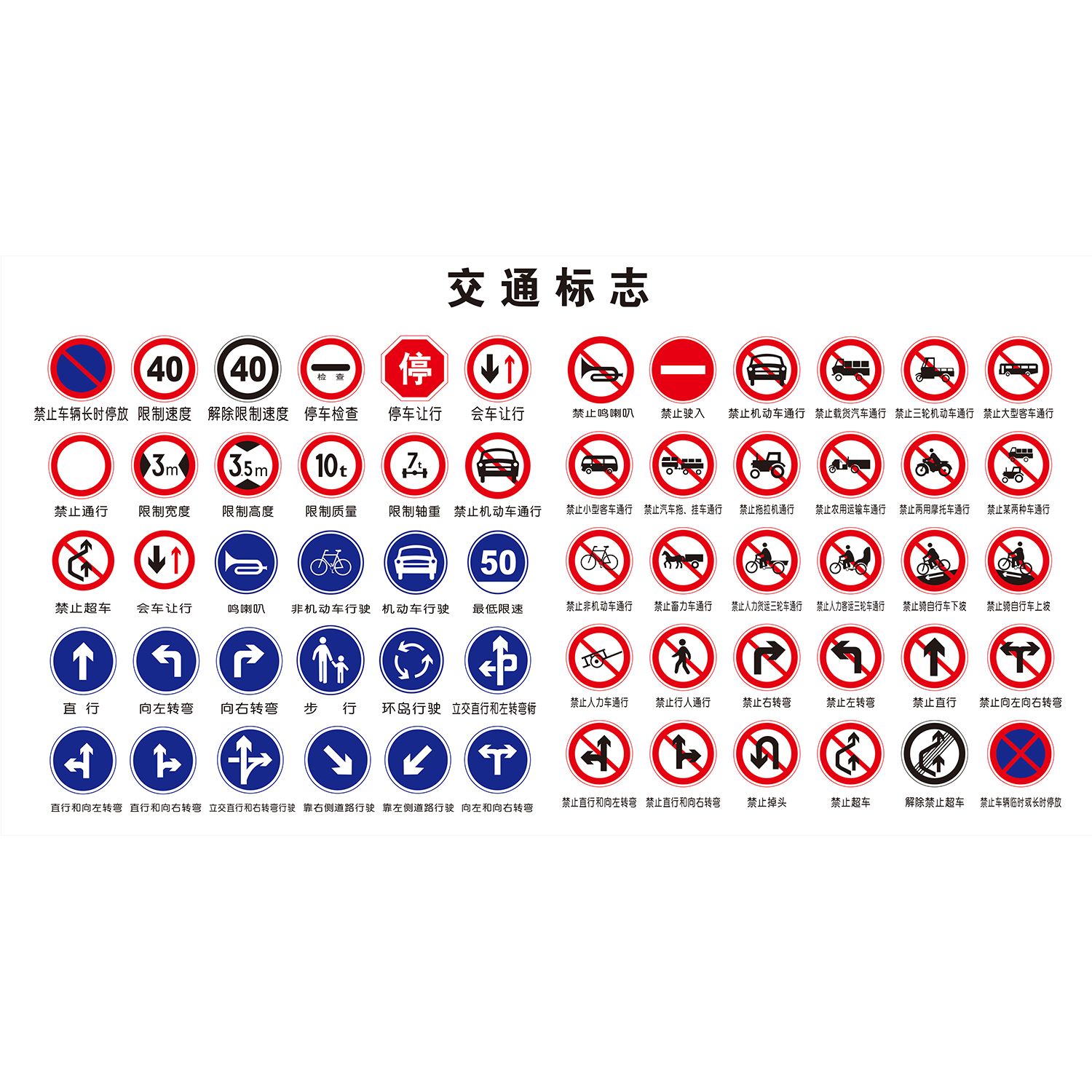 交通标志海报展板道路交通标志标线图道路交通标志标线挂图四墙贴