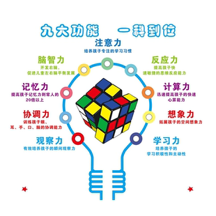 九大功能一科到位海报魔方教学大纲墙贴纸玩魔方益处多多KT板