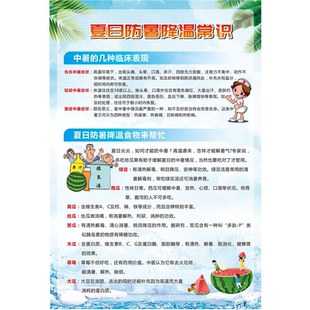 2024年防暑降温宣传海报夏季防暑宣传贴画挂图预防中暑海报