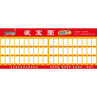 藏宝图刮刮乐顶呱刮海报展板中奖票展示区墙贴墙纸装饰画KT板