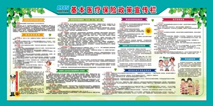 海报印制定制展板素材基本医疗保险政策宣传栏墙贴墙纸海报