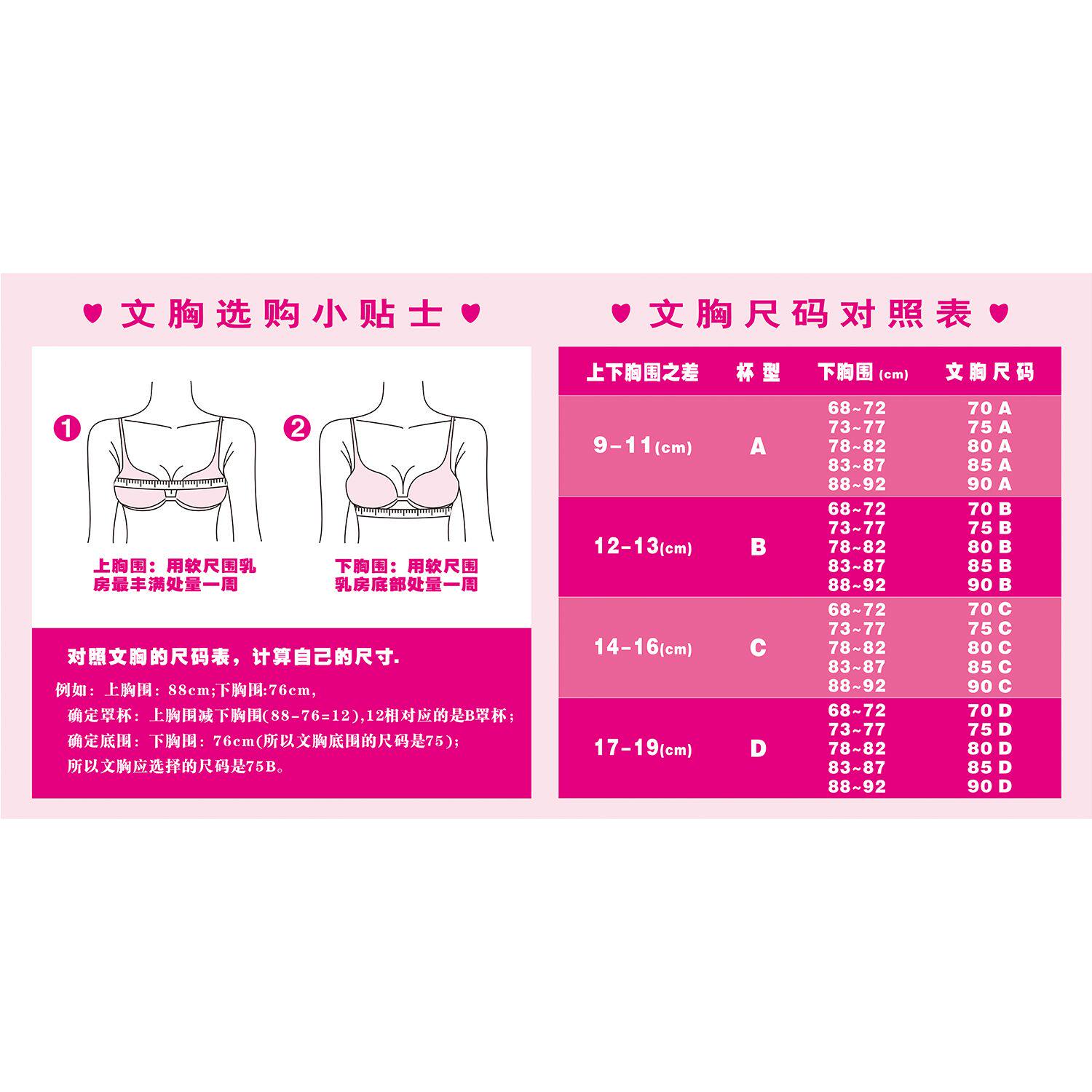 女士内衣尺码表海报展板穿戴文胸软装墙贴