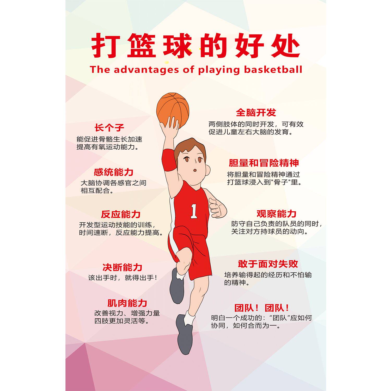 打篮球的好处海报展板报名招生火爆进行中墙贴墙纸装饰画kt板