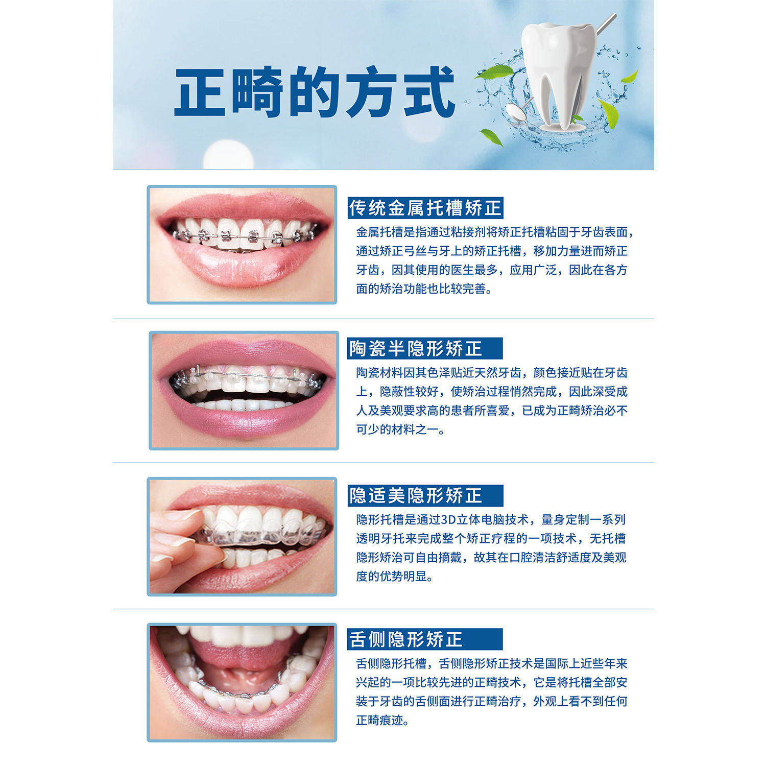 牙科挂图口腔宣传装饰画医院展板软装墙贴
