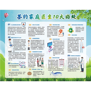 家庭医生签约服务内容社区小区公共服务宣传栏海报墙贴纸KT板
