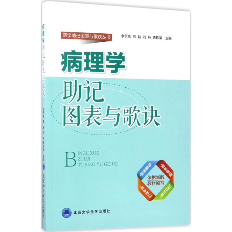 正版病理学记图表与歌诀