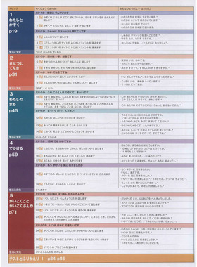 MARUGOTO日本的语言与文化 初级 1 A2 活动篇正版