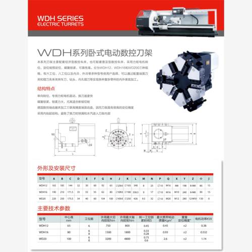 新款数控电动刀架 卧式六工位刀架WDH120-6 WDH160-6沈阳机床包邮