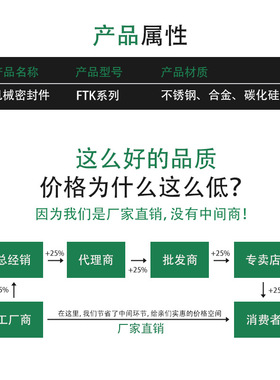 新款机械密封件FTK-16/20/25/40/45EBARA荏原泵FSFD潜水泵/良包邮