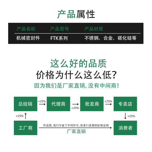 新款机械密封件FTK-16/20