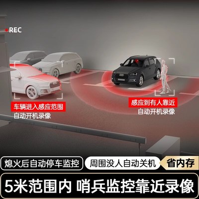 四镜头哨兵模式行车记录仪停车监控2025I新款360度全景免安装无线