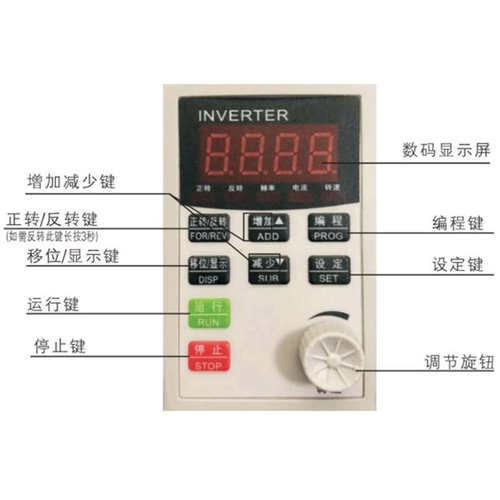 变频器三相380V风机水泵通用电机调速变频器1.5/2.2/4.5/5.5/11kw