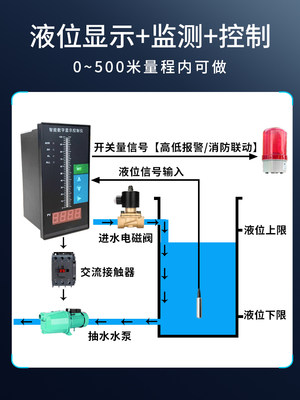 投入式液位变送器传感器探头一体静压电子水位计消防水箱显示控制