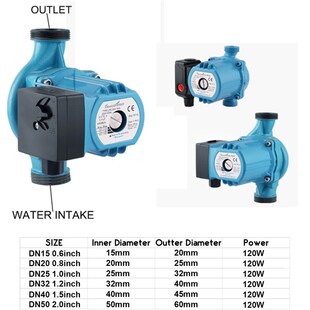 Circulator Hot Wat Heating Boiler Cenmtral 120W Speed Mute