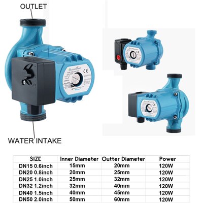 3-Speed 120W Cenmtral Heating Circulator Mute Boiler Hot Wat