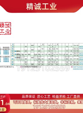 把手环开口切割侧安装FBM26 31 32 36 41 42 4O6 51-D16-M B S