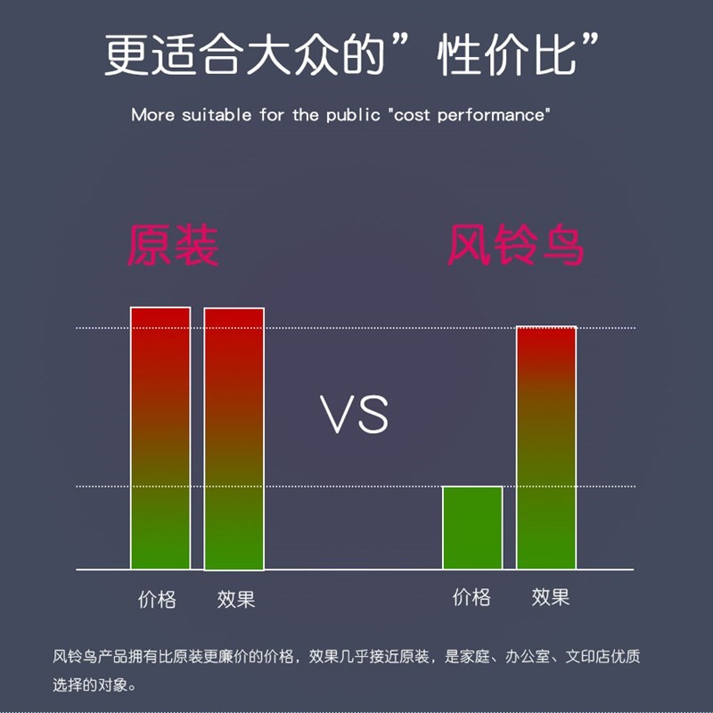 适合惠普1005硒鼓HP12A HP1020易加粉HP黑白M激光plus晒鼓1010墨