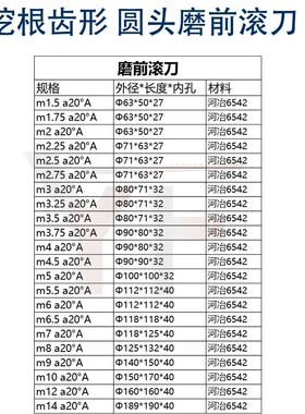 磨前滚刀滚齿刀河冶高速钢6542 M1.5M2M3M4M5M6M7M8MT9M10M12M14