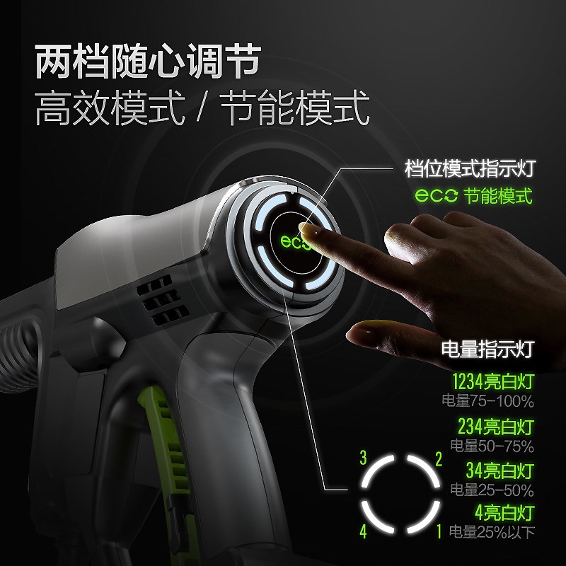 绿田锂电池清洗枪B4便携式洗车神器高压N水泵线充电式洗车机