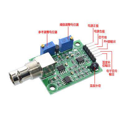 爆款清货PH值检测采集传感器模块土壤水质酸酸碱度传感器监测控制