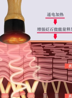 砭石烫皱瘦脸v脸眼部提拉紧导入脂瘦双下L巴女法令纹温灸棒美容仪
