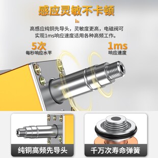 二位三通自动换向高压电磁阀tYH23JD-08吹瓶器专用阀安全35斤耐压