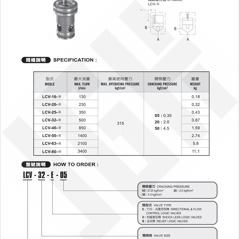台湾久冈JGH逻辑阀LCV-32-D-05 LBCV-32-D-20 LCV-32-D-50