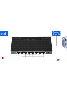 8 Poart 10/100 Mbps POE Ethernet Network Switch Lan Hub Ethe
