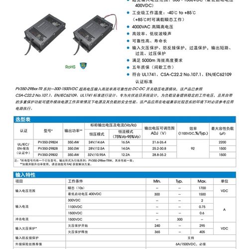 PV350-29B24-TR光伏跟踪x系统电源350W高功率密度DC/DC新能源电源